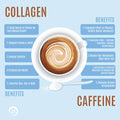 Collagen x Coffee